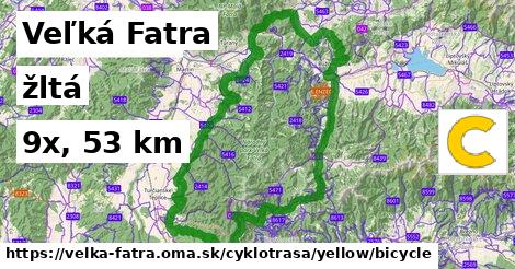 Veľká Fatra Cyklotrasy žltá bicycle