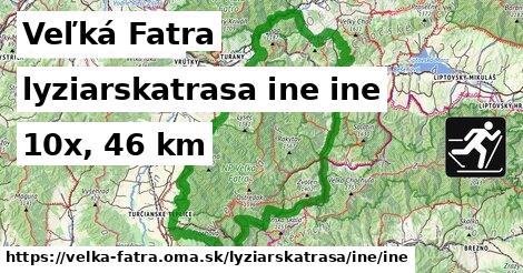 Veľká Fatra Lyžiarske trasy iná iná