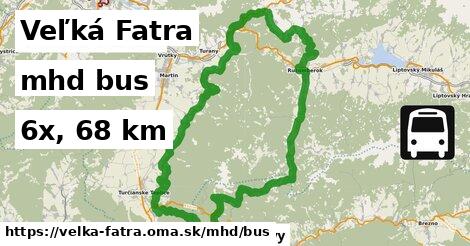 Veľká Fatra Doprava bus 