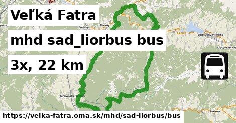 Veľká Fatra Doprava sad-liorbus bus