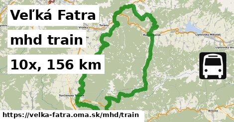 Veľká Fatra Doprava train 