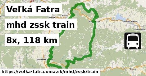 Veľká Fatra Doprava zssk train