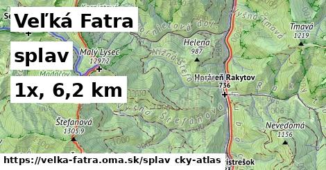 Veľká Fatra Splav  