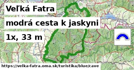 Veľká Fatra Turistické trasy modrá cesta k jaskyni