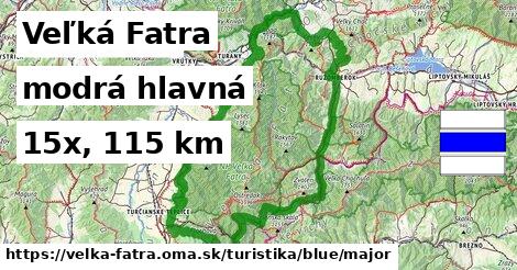 Veľká Fatra Turistické trasy modrá hlavná