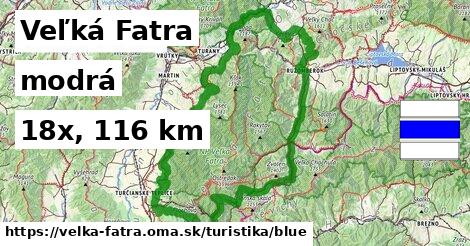 Veľká Fatra Turistické trasy modrá 