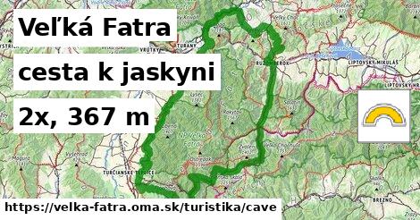 Veľká Fatra Turistické trasy cesta k jaskyni 