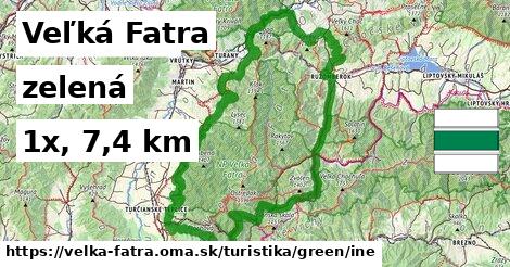 Veľká Fatra Turistické trasy zelená iná