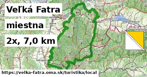 Veľká Fatra Turistické trasy miestna 