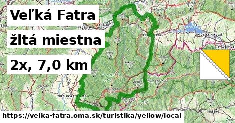 Veľká Fatra Turistické trasy žltá miestna