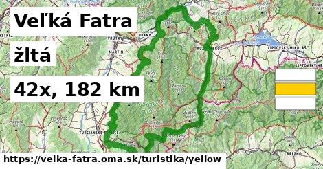 Veľká Fatra Turistické trasy žltá 