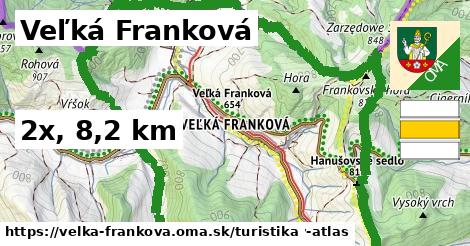 Veľká Franková Turistické trasy  