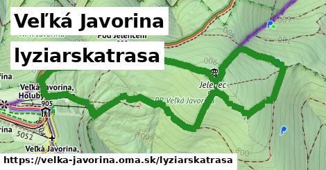 Veľká Javorina Lyžiarske trasy  