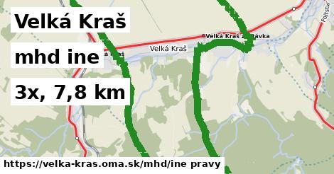 Velká Kraš Doprava iná 