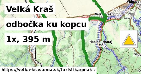 Velká Kraš Turistické trasy odbočka ku kopcu 