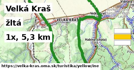 Velká Kraš Turistické trasy žltá iná
