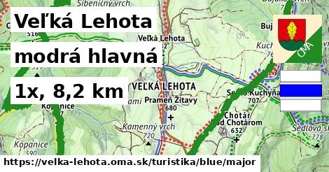 Veľká Lehota Turistické trasy modrá hlavná