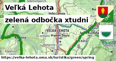 Veľká Lehota Turistické trasy zelená odbočka xtudni