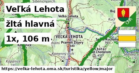 Veľká Lehota Turistické trasy žltá hlavná