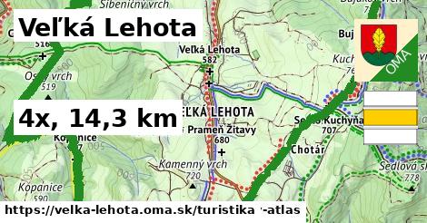 Veľká Lehota Turistické trasy  