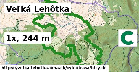 Veľká Lehôtka Cyklotrasy bicycle 