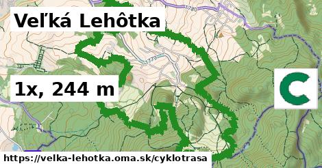 Veľká Lehôtka Cyklotrasy  