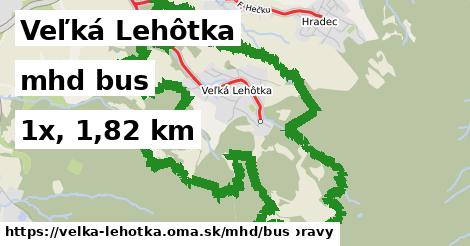 Veľká Lehôtka Doprava bus 