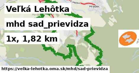 Veľká Lehôtka Doprava sad-prievidza 