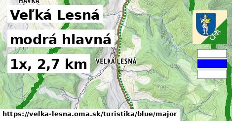 Veľká Lesná Turistické trasy modrá hlavná