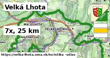 Velká Lhota Turistické trasy  