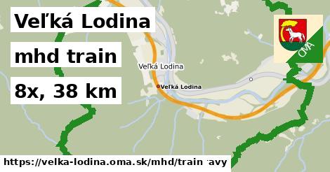 Veľká Lodina Doprava train 