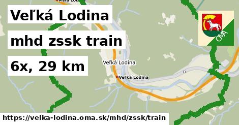 Veľká Lodina Doprava zssk train