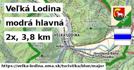 Veľká Lodina Turistické trasy modrá hlavná