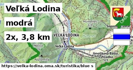 Veľká Lodina Turistické trasy modrá 
