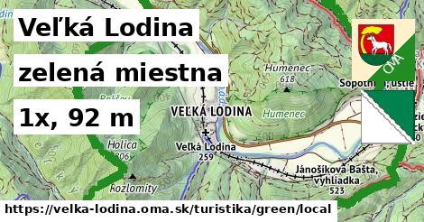 Veľká Lodina Turistické trasy zelená miestna