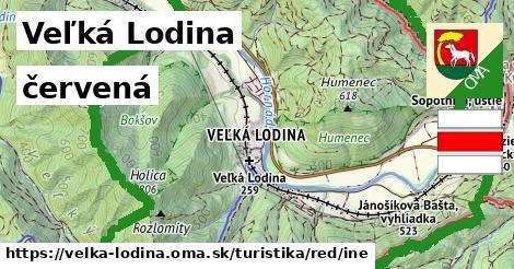 Veľká Lodina Turistické trasy červená iná