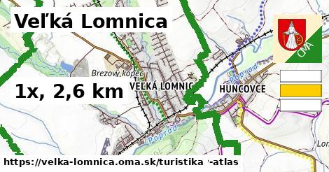 Veľká Lomnica Turistické trasy  