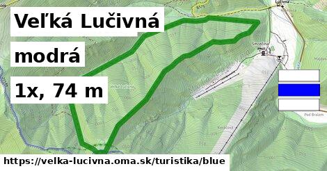 Veľká Lučivná Turistické trasy modrá 