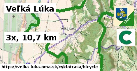 Veľká Lúka Cyklotrasy bicycle 