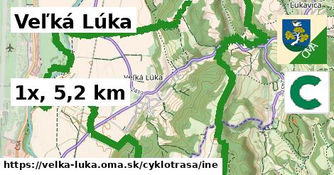 Veľká Lúka Cyklotrasy iná 