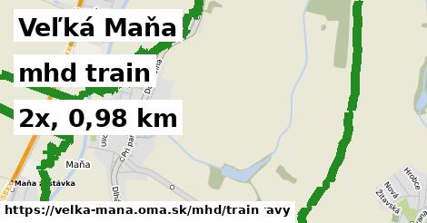 Veľká Maňa Doprava train 