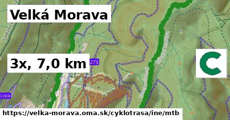 Velká Morava Cyklotrasy iná mtb