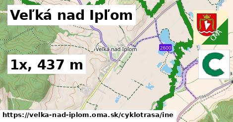 Veľká nad Ipľom Cyklotrasy iná 