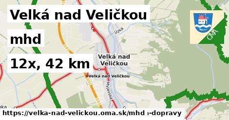 Velká nad Veličkou Doprava  