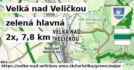 Velká nad Veličkou Turistické trasy zelená hlavná