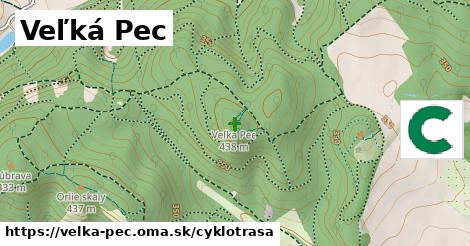 Veľká Pec Cyklotrasy  
