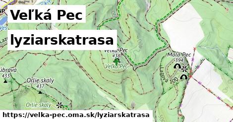 Veľká Pec Lyžiarske trasy  