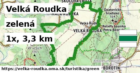 Velká Roudka Turistické trasy zelená 