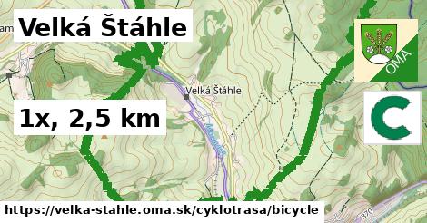 Velká Štáhle Cyklotrasy bicycle 