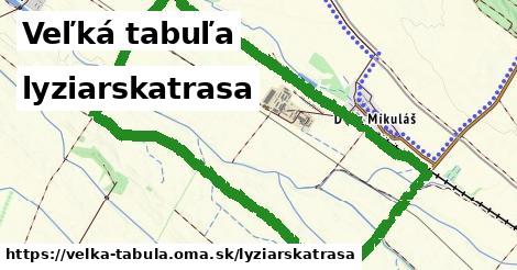 Veľká tabuľa Lyžiarske trasy  